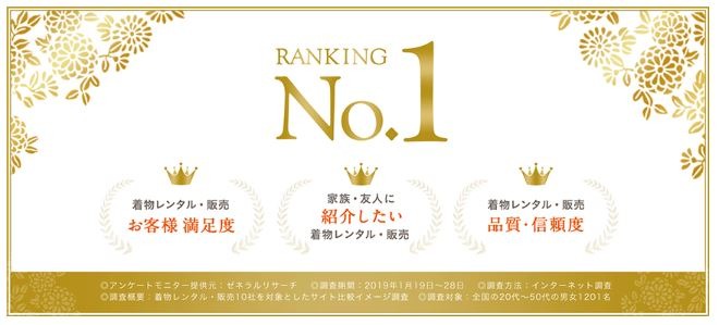 【きもの365】は着物レンタルランキングで1位に選ばれました